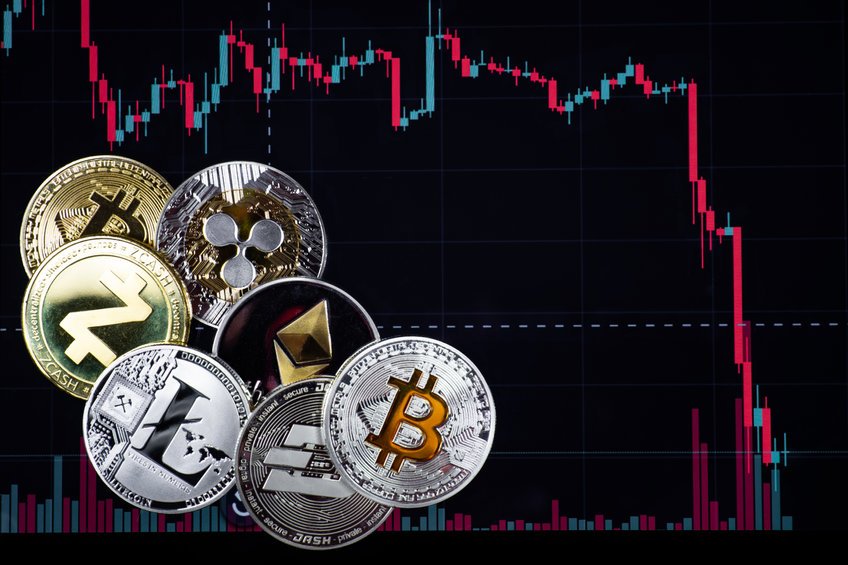 BICO break and retest points to more upside